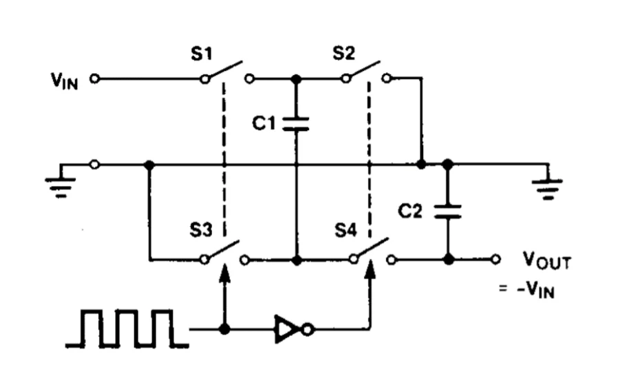 Inverting Charge Pump Topology