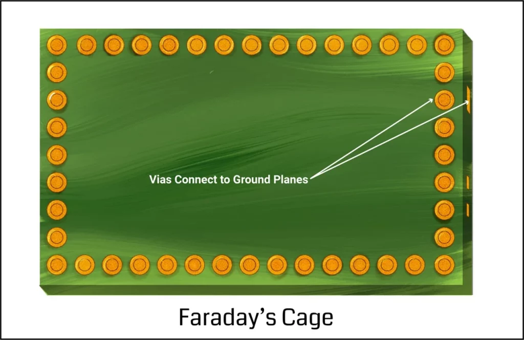 Designing a PCB Faraday Cage