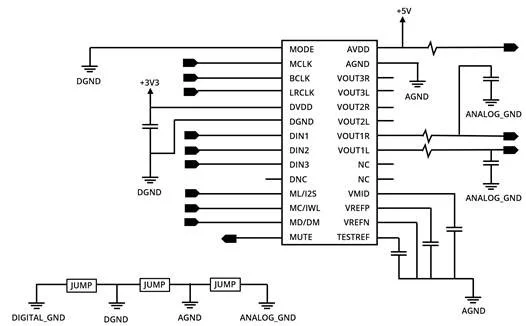 Ground in an Electronic Circuit