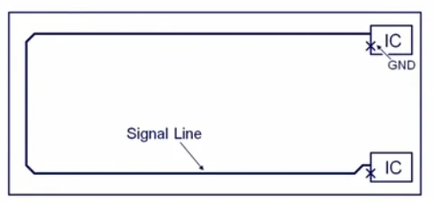 Return Path of Current at Low Frequencies in 2-Layer PCB