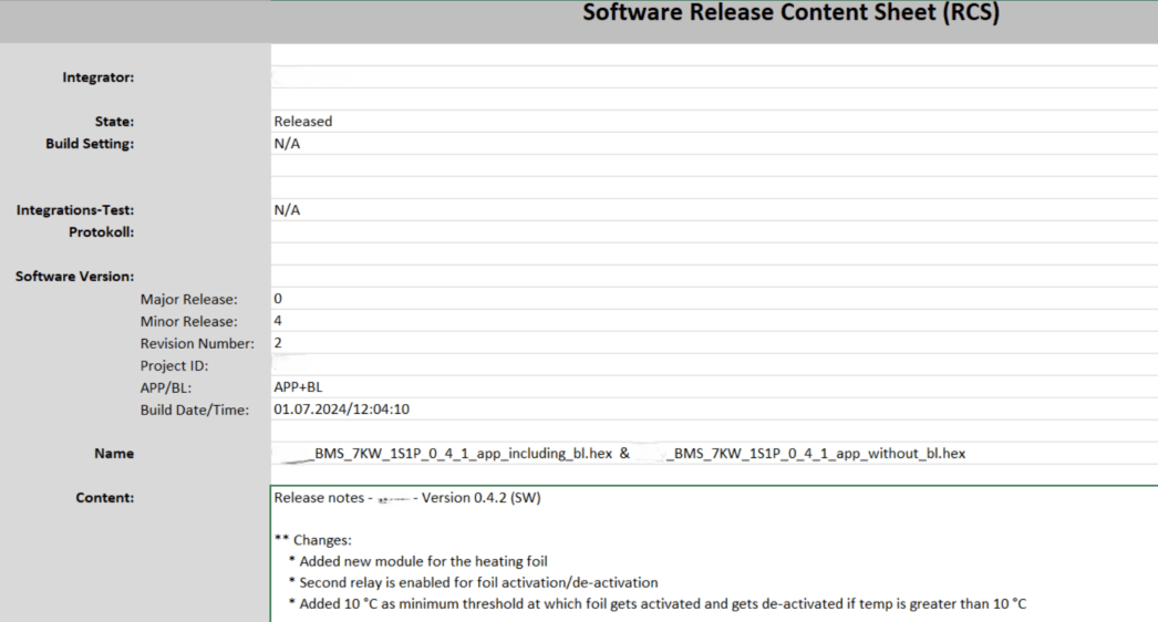 Software Release Content Sheet