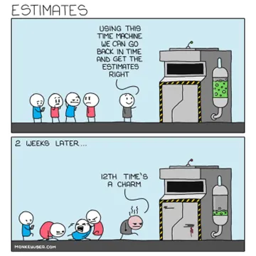 Estimates