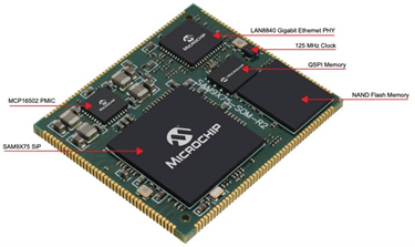 embedded systems