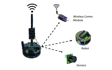 Wireless Sensors