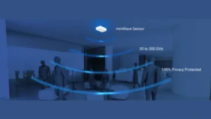 Millimeter-Wave (mmWave) Radar