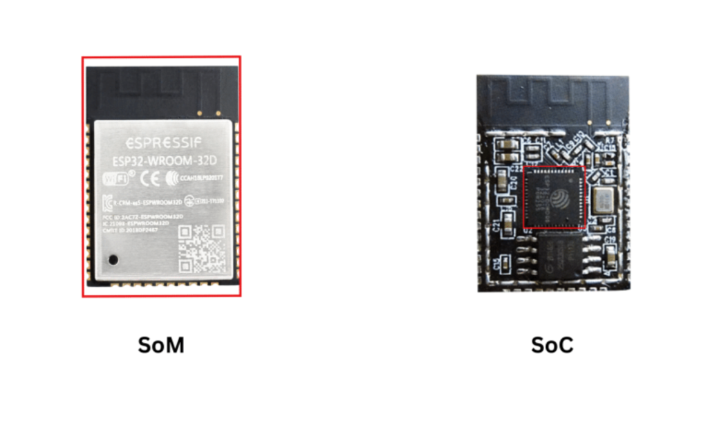 SoC vs. SoM in Low-Power Devices