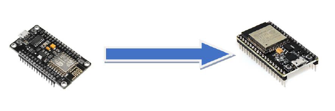Porting of Smart Home Device Zigbee Bridge Firmware to ESP32