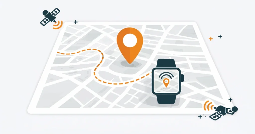 Standortnadel und Smartwatch zeigen energieeffiziente GPS-Tracking-Integration in einem Wearable-Gerät